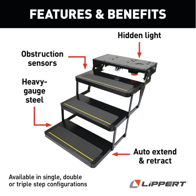 Jayco RV Lippert Power Step Assembly, 25 Series 8" Rise 0182566 | RV Parts Crew, OEM Replacement RV & Trailer Parts